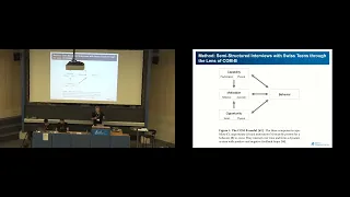 4C Creative Beyond TikToks Investigating Adolescents Social Privacy Management On TikTok 