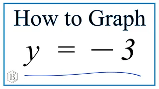 How to Graph y - 3