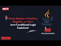 Check Number is Positive Negative or Zero Java Conditional Logic Explained Rlife Education