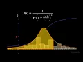 Inverse Transform Sampling How a computer can choose random numbers from a given distribution