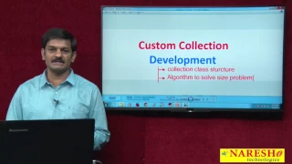 Custom Collection Development Algorithm Growable or Resizable array Part 1 Core Java Tutorial