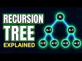 Fibonacci Climbing Stairs Recursion Tree Dry Run Explained Full Tutorial