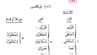 ٤٢٢ تثنية وجمع المقصور 