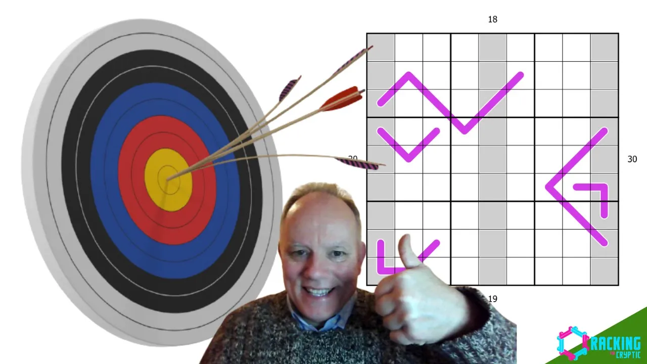 Hitting the Target Dead Centre