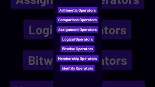 All Operators in Python Explained in One Shot