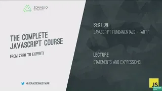 Learn JavaScript - Switch statement and Ternary Operator