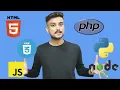How A Website Works - Easy Explanation