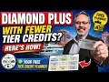 Caesars Diamond in a Day Strategy FREE Tier Credit Planner Calculator