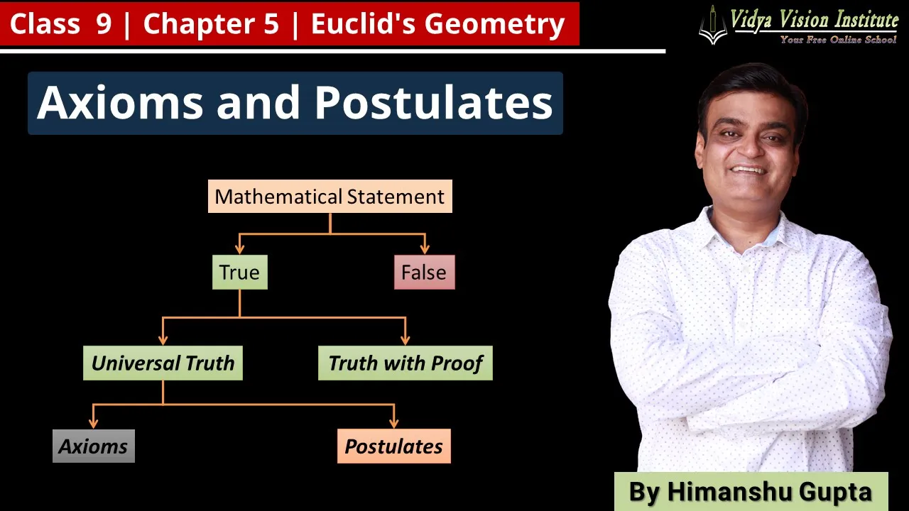 Axioms & Postulates (Euclid's Geometry) 🌟 Class 9 Maths Chapter 5 🌟 CBSE, NCERT 🎯