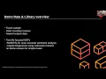 Machine Learning Meets NoSQL Python UDFs - CBConnect21