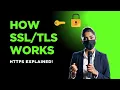 How SSL TLS works HTTPs Explained