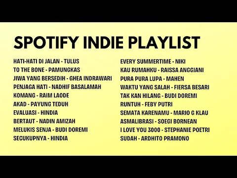 Download MP3 SPOTIFY INDIE PLAYLIST