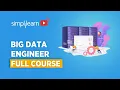 Big Data Engineer Full Course Big Data Tutorial For Beginners Big Data Engineer Simplilearn