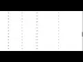 Angular Upload Read CSV
