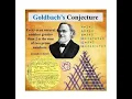 Goldbach s Conjecture Proved by Taha in a few Minutes