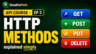 HTTP Methods Explained GET POST PUT DELETE API Course Ep 3