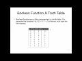 CS47 Lecture 13 Part 2 Boolean Function Truth Table