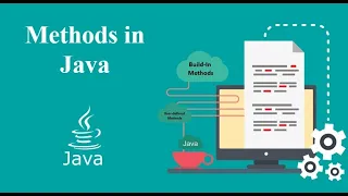 Java Tutorials for Beginners Methods in Java Chapter Core Java WhyNotJava