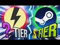 Which remapper is better for gyro - reWASD VS Steam Input