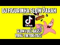 Download Lagu DJ FIGURINHA slow viral Tiktok terbaru 2021/yang kalian cari