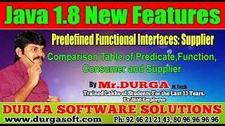 Java 8 Comparison Table of Predicate Function Consumer and Supplier by Durga Sir