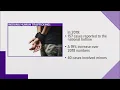 Human trafficking on the rise in Indiana