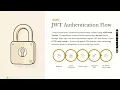 WebStack Academy Internship Project Demonstration