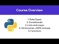 Python 3 for Beginners - Course Introduction