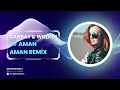 Canbay & Wolker - feat. Decrat - Of Aman Aman | ( DreamMusicX Remix ) 🎶