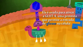 Diabetes