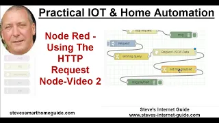 Using The Node-Red HTTP Request Node - Part 2