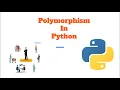 OOPs Concepts Polymorphism Encapsulation In Python