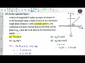 3 sec dynamics session 9 hw