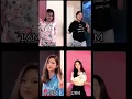 Download Lagu ratu pargoy tiktok #pargoy #goyangtiktok #cewekcantik