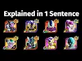Explaining 20 Dokkan Battle units in 1 Sentence Wicked Bloodline