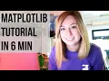 Learn Matplotlib in 6 minutes Matplotlib Python Tutorial
