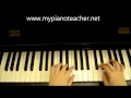 G sharp Melodic Minor Scale