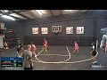 WEEK4 LIMITLESS VS UNBREAKABLE NEXT LEVEL