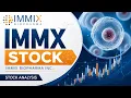 IMMX Stock Immix Biopharma Inc Stock Analysis Chart Review Business Overview
