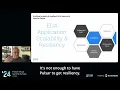 Building Scalable and Resilient Event-Driven Applications with Apache Pulsar