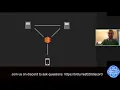 Data sync for realtime or offline apps with React and Grap L - Richard Threlkeld aka undef