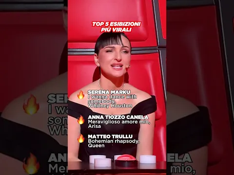 Le esibizioni più VIRALI di The Voice 😍 Quale è la tua preferita?