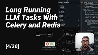 Handle Long Running LLM OpenAI tasks with Django Celery and Redis Demo