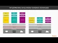 20 Install Docker and Docker Compose Automation Solutions with Chef Automate