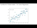 Regression 6 Model Evaluation