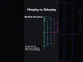 What s the difference between MERGING and REBASING in Git