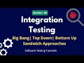 Integration Testing Tutorial Big Bang Top Down Bottom Up Sandwich Approach in Software Testing