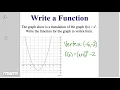 Algebra 8-2 Quadratic Functions in Vertex Form