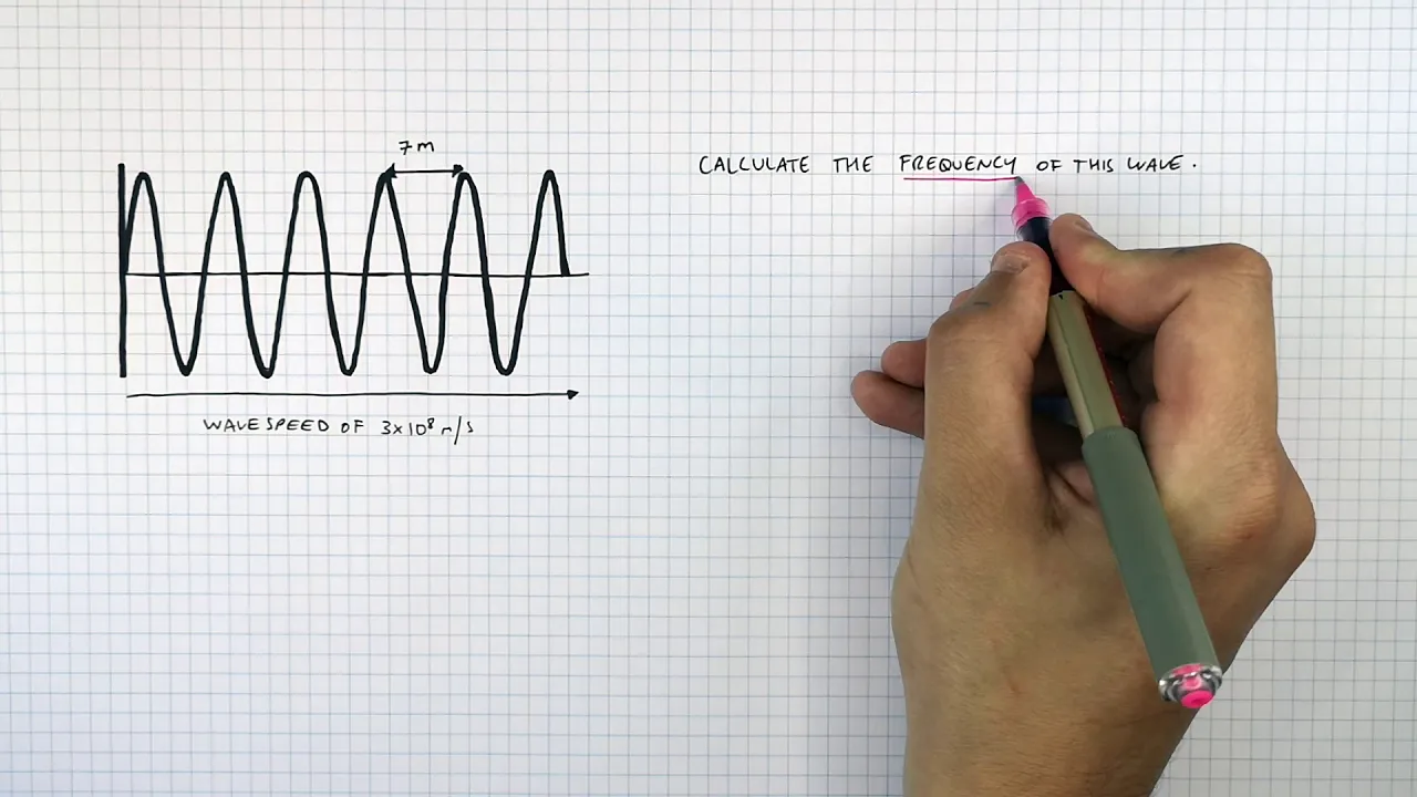 GCSE Physics – Wave Equation Explained (v = fλ Calculations)