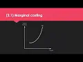 L4M5 LO2 Revision Tips